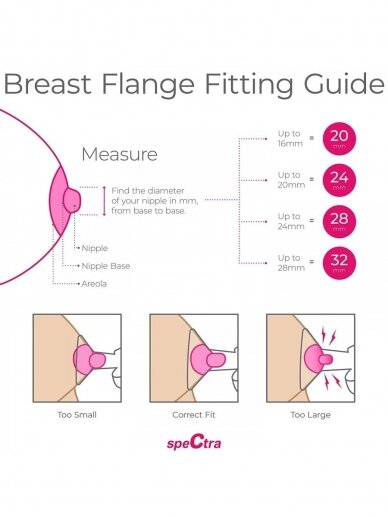 Single Wide Breast Flange Spectra®, 16 mm., 1 psc.  1